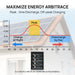 Diagram of solar panels on a roof with energy arbitrage concept and ECO-WORTHY 48V(51.2V) 100Ah Server Rack Battery