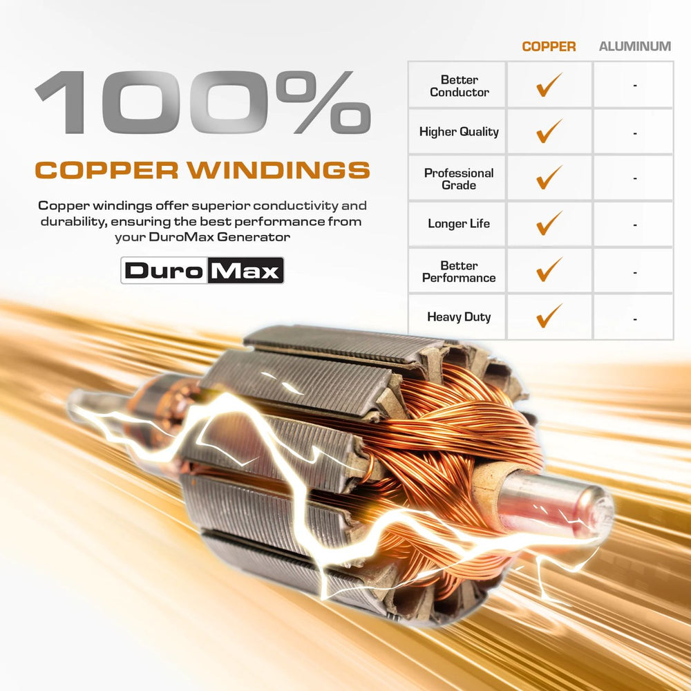 DuroMax XP11000iHT Portable Inverter Generator with copper windings and comparison chart on a white background