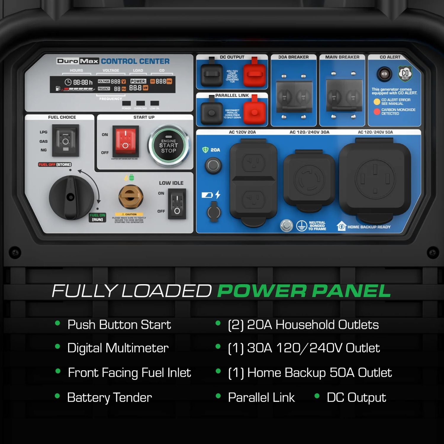 DuroMax XP13500iHT Tri-Fuel 10,500W/13,500W Portable Inverter Generator - Fully loaded power panel