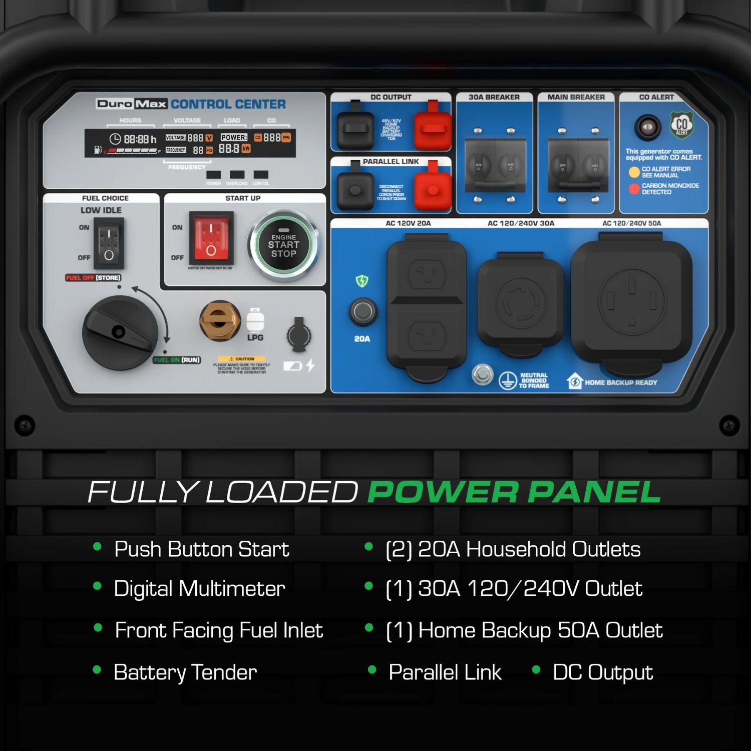 DuroMax XP13500iH Dual Fuel - Fully Loaded Power Panel