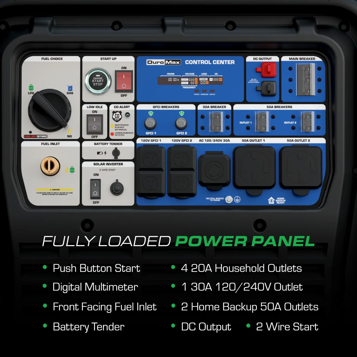 DuroMax XP28000iHT  - Fully Loaded Power Panel