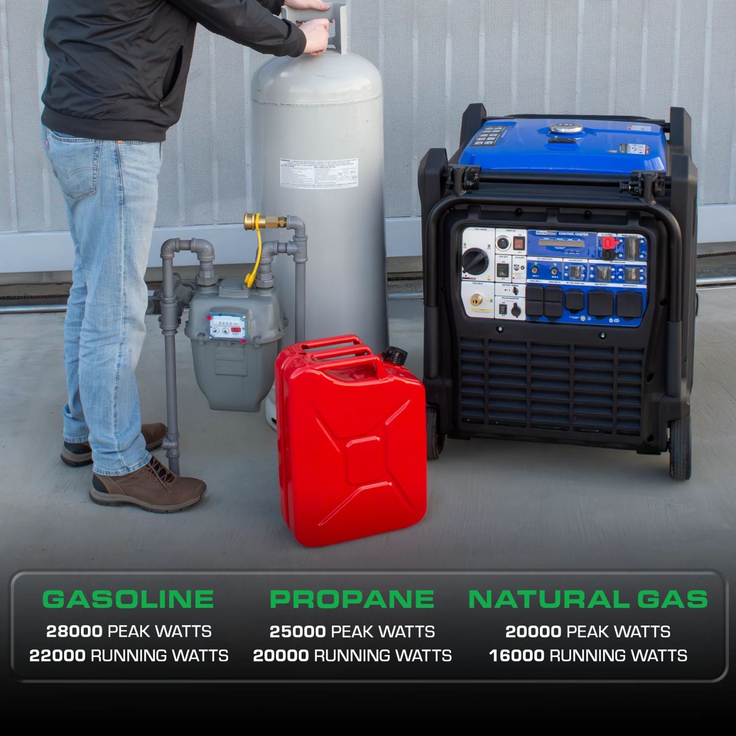 DuroMax XP28000iHT - can use using Gasoline , Propane or Natural Gas