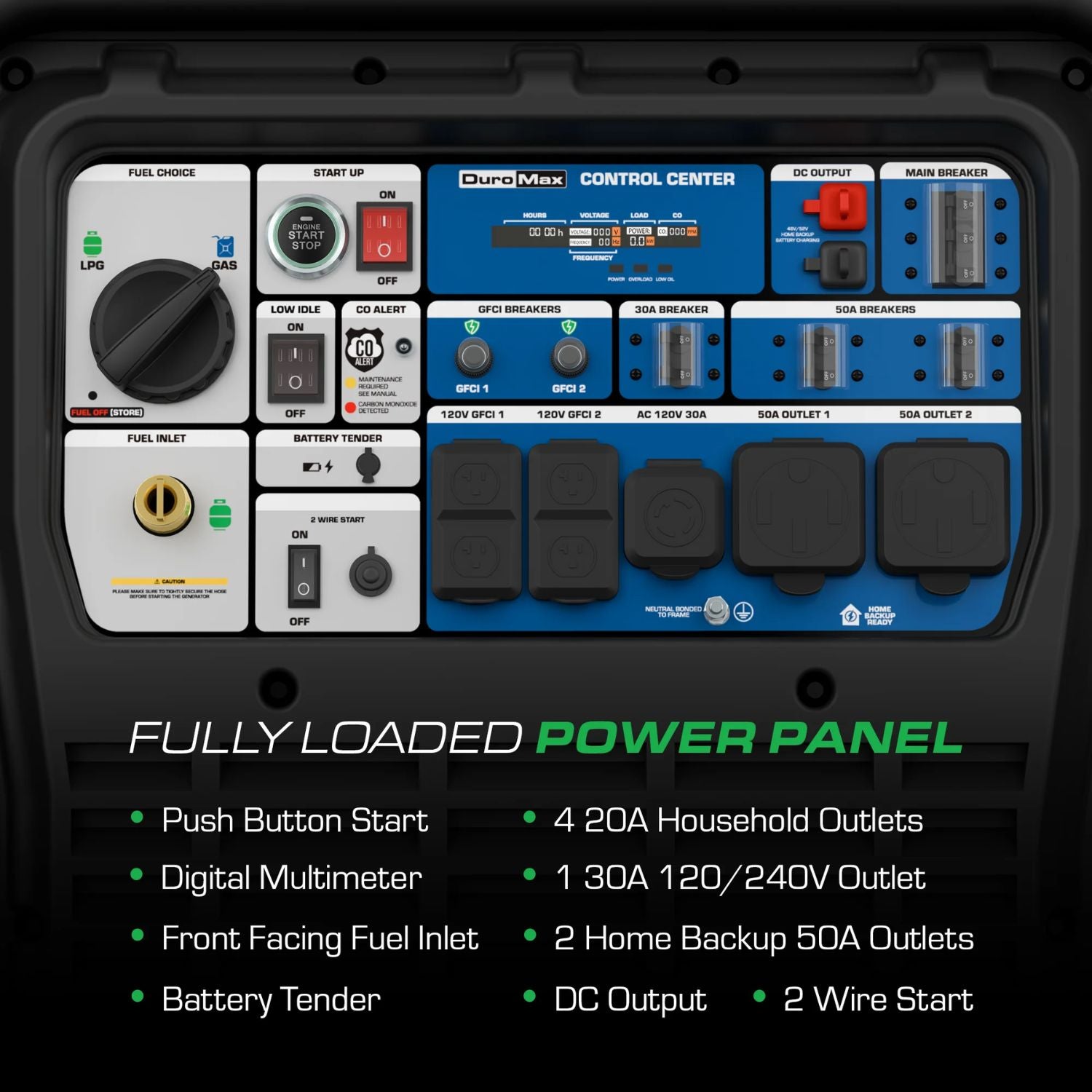 DuroMax XP28000iH Dual Fuel 28000W/22000W Portable Inverter Generator features