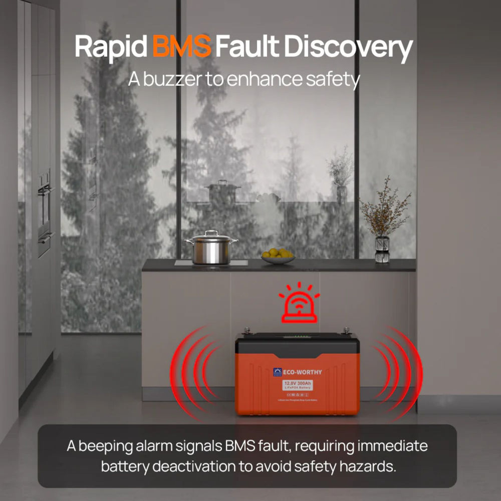 ECO-WORTHY 12V 300AH Lifepo4 Lithium Battery 'Rapid BMS Fault Discovery' on a kitchen counter with text about BMS fault detection.