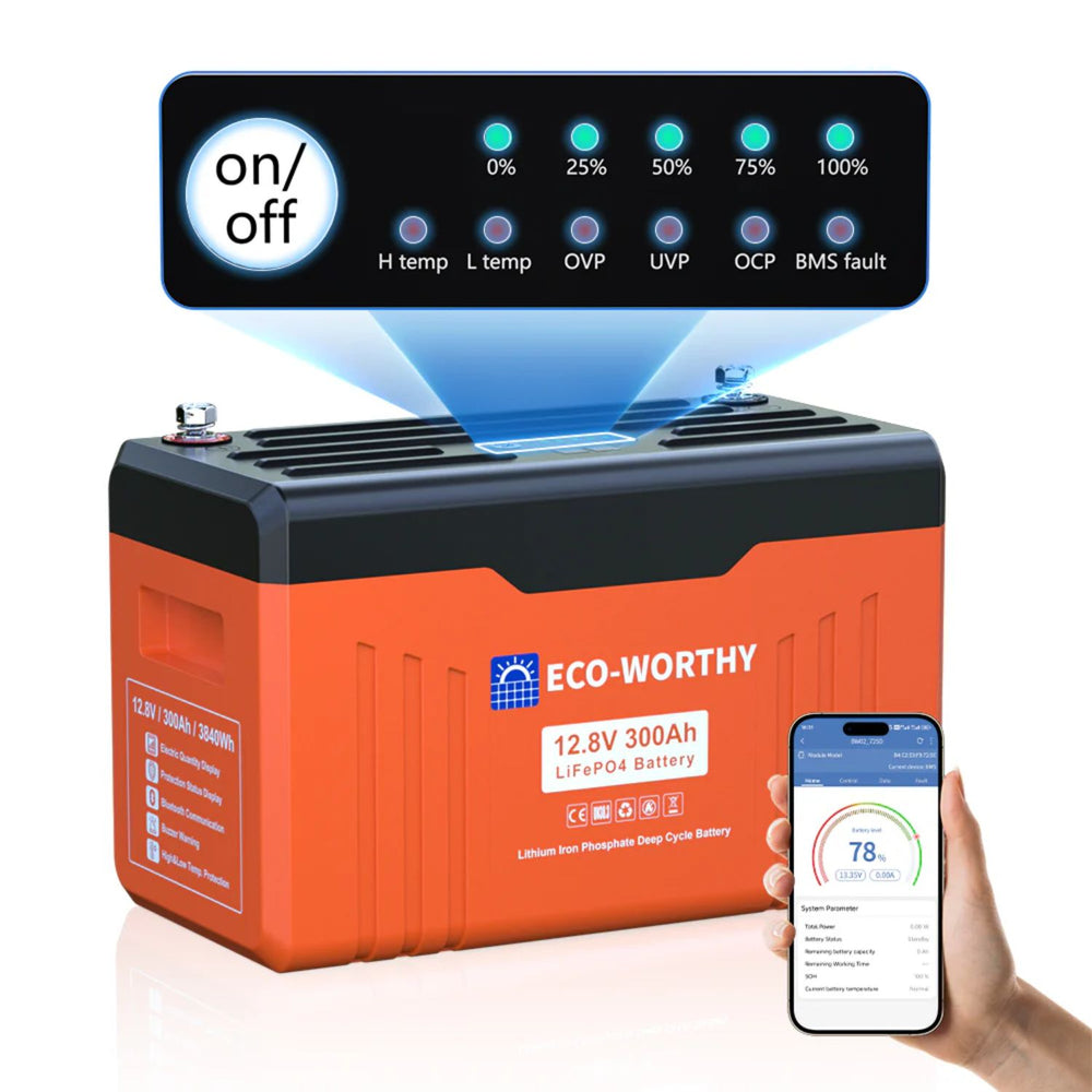 ECO-WORTHY 12V 300AH Lifepo4 Lithium Battery with digital display and smartphone showing battery status on a white background