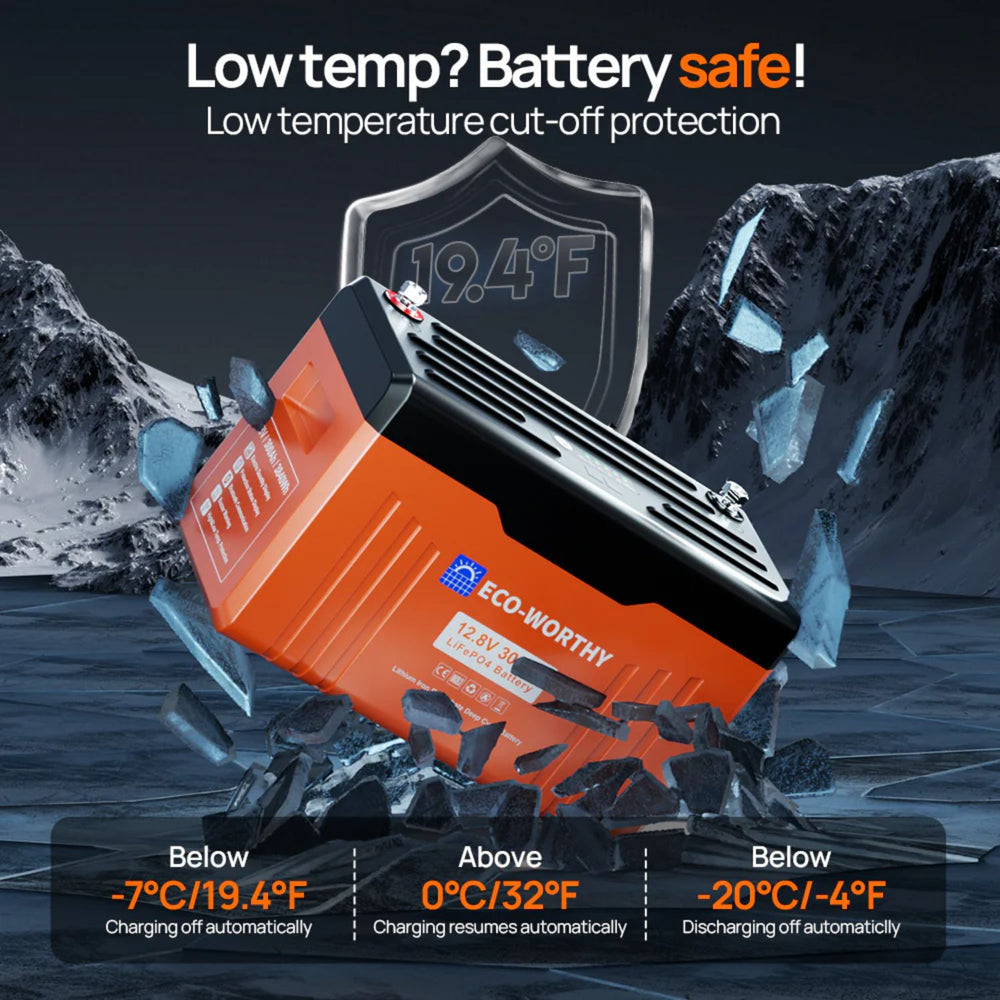 ECO-WORTHY 12V 300AH Lifepo4 Lithium Battery with low temperature cut-off protection feature in a cold environment