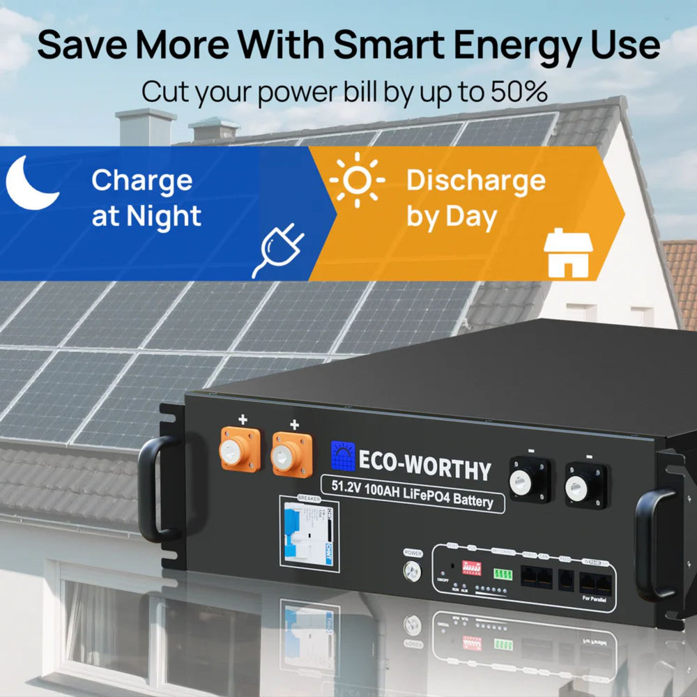 ECO-WORTHY 48V(51.2V) 100Ah Server Rack Battery with solar panels and text on energy savings