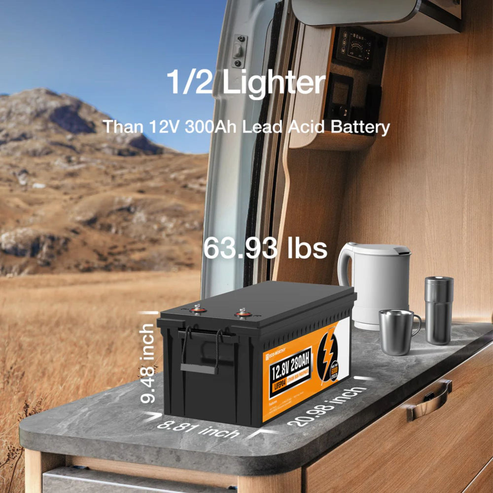 ECO-WORTHY LiFePO4 12V 280Ah Lithium Iron Phosphate Battery 12V 300Ah lead acid battery on a counter with scenic background