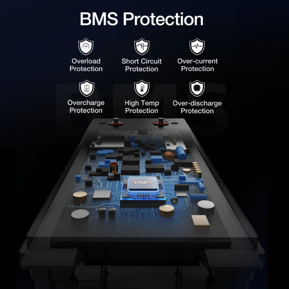 ECO-WORTHY LiFePO4 12V 280Ah Lithium Iron Phosphate Battery BMS Protection circuit board with various protection features 