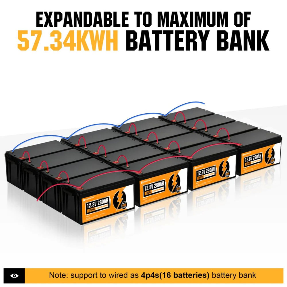 ECO-WORTHY LiFePO4 12V 280Ah Lithium Iron Phosphate Battery with expandable capacity to 57.34 kWh on a white background