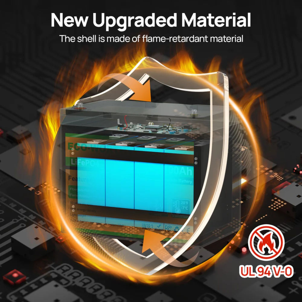 ECO-WORTHY Upgraded LiFePO4 12V 100Ah Lithium Iron Phosphate Battery Electronic component with flame-retardant material shield and fire icon on a circuit board background