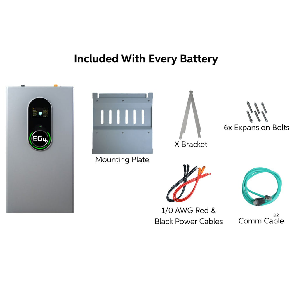 EG4 WallMount 280Ah Indoor 48V 14.3kWh Battery inclusions