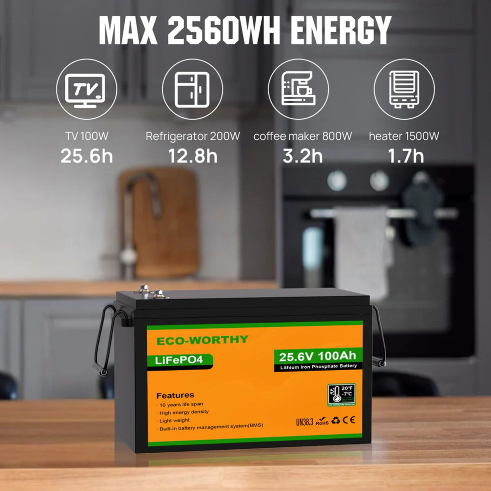 Eco-Worthy lithium iron phosphate battery with energy usage indicators on a kitchen counter