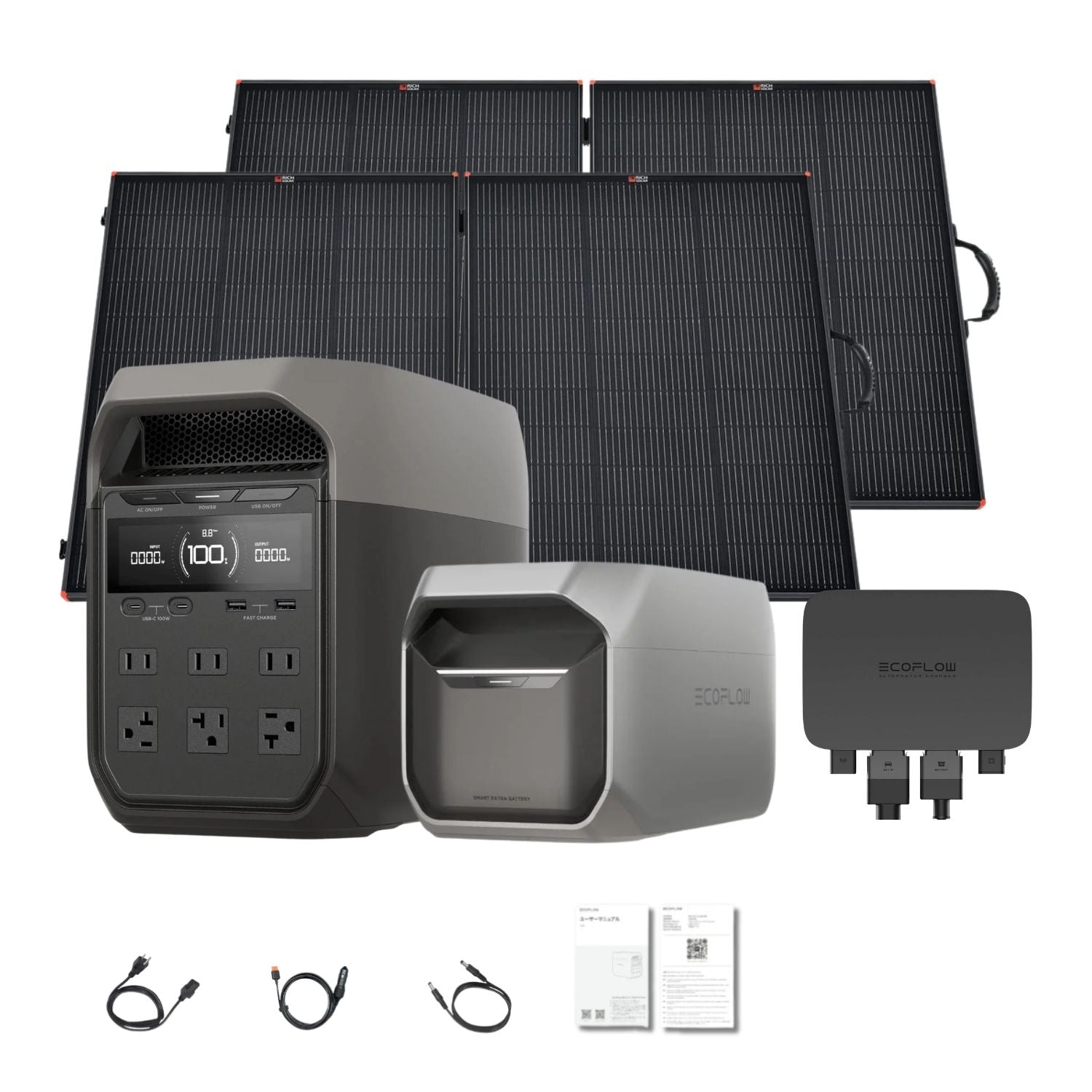EcoFlow DELTA 3 Portable Power Station with extra battery, Two 200W Rich Solar Panel  and alternator charger