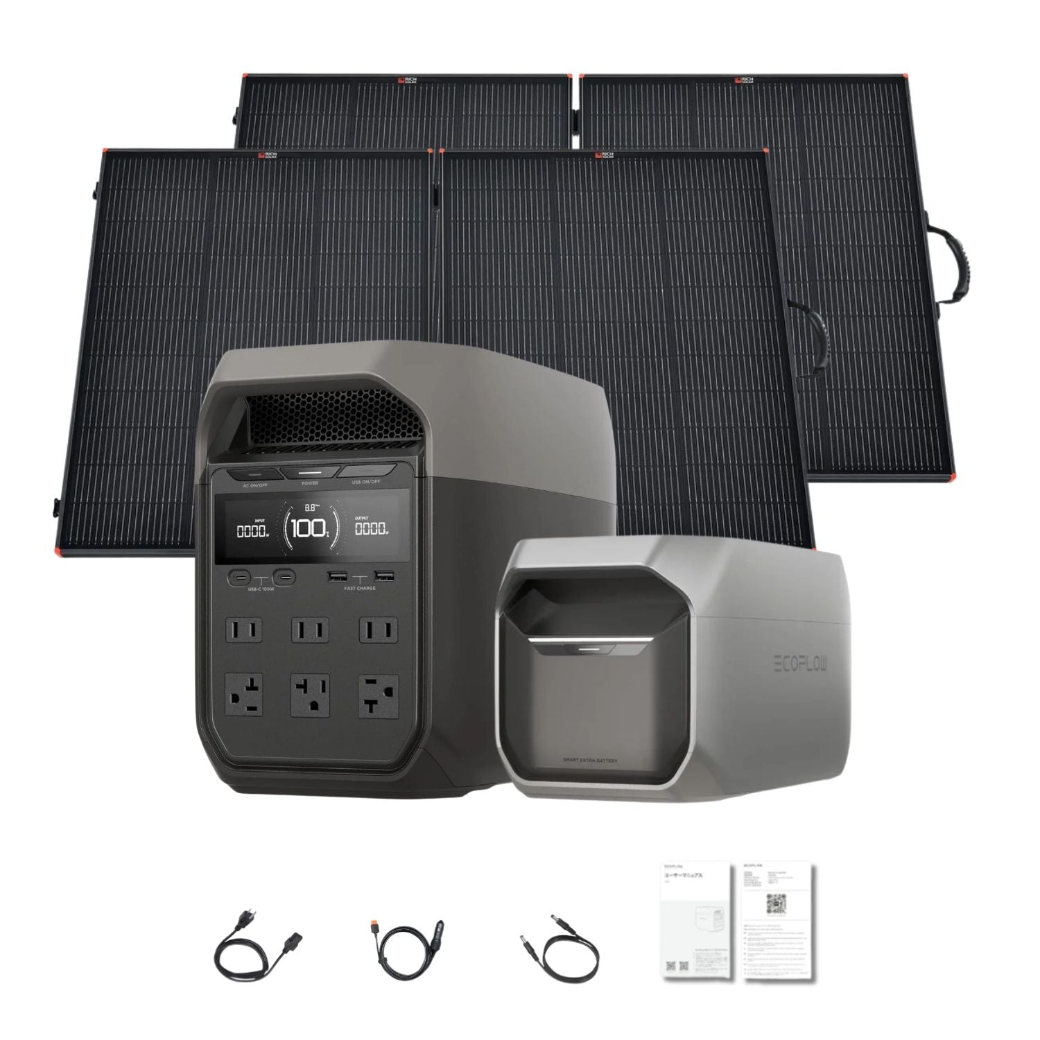 EcoFlow DELTA 3 Portable Power Station with extra battery and Two 200W Rich Solar Panel 