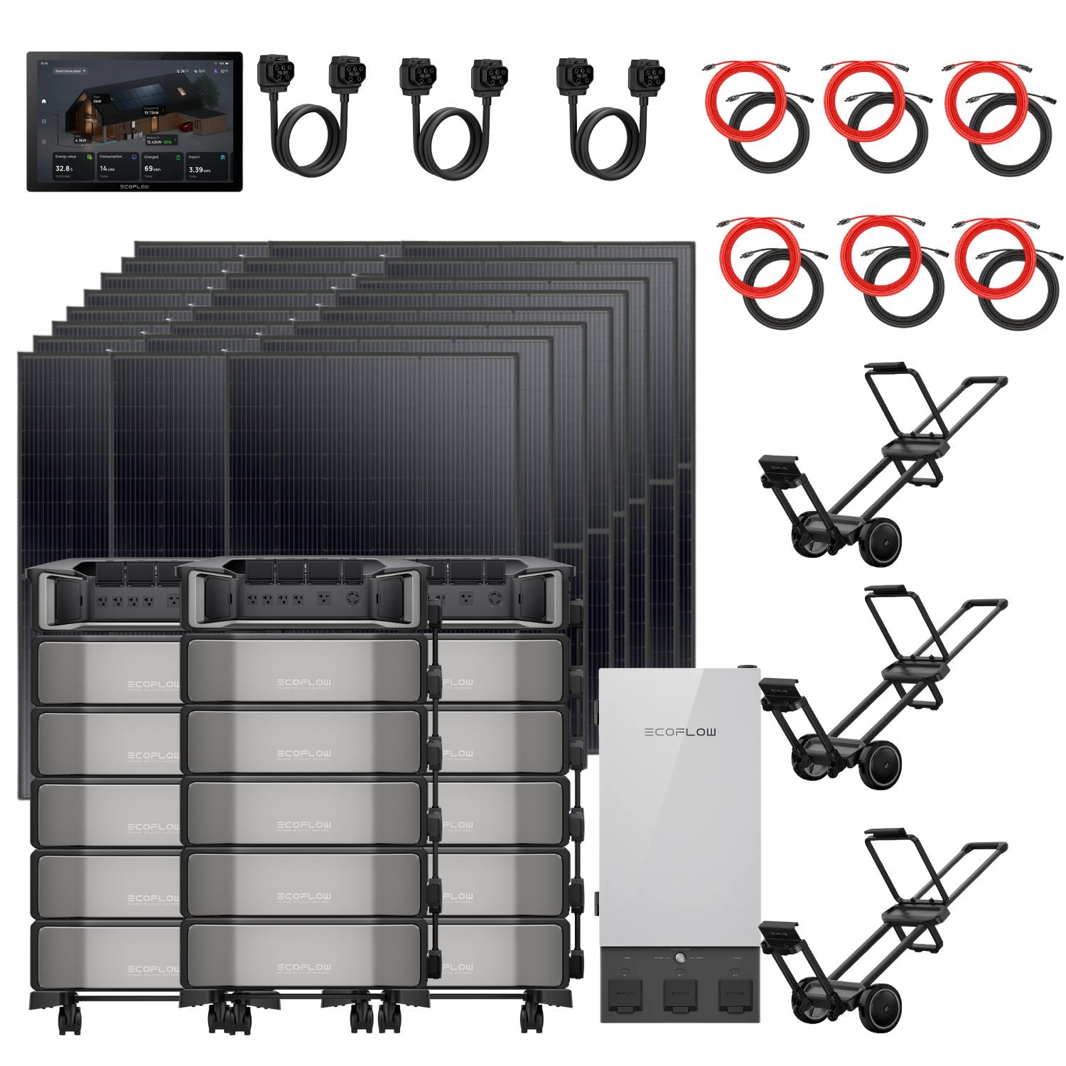 EcoFlow DELTA Pro Ultra Smart Home Deluxe Solar Deluxe Kit: 91.5 kWh, 12800W solar with 3 EcoFlow Delta Pro Ultra, 15 batteries, 24 Rich Solar 400W Mega Solar Panel , 1 Smart Home Panel 2, 3 trolleys, 1 PowerInsight Manager, 3 cables, and 6 extension cables