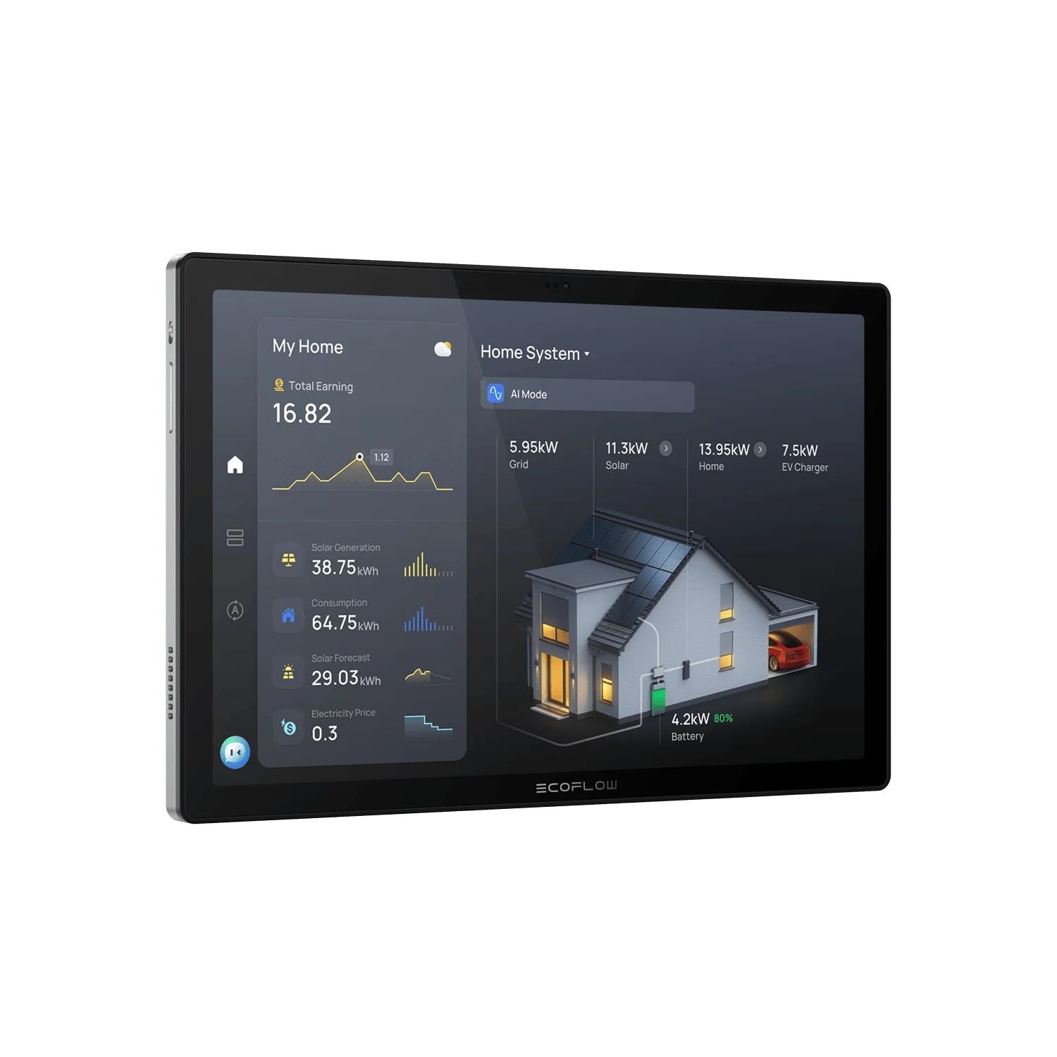 EcoFlow PowerInsight 2 Home Energy Management right view 