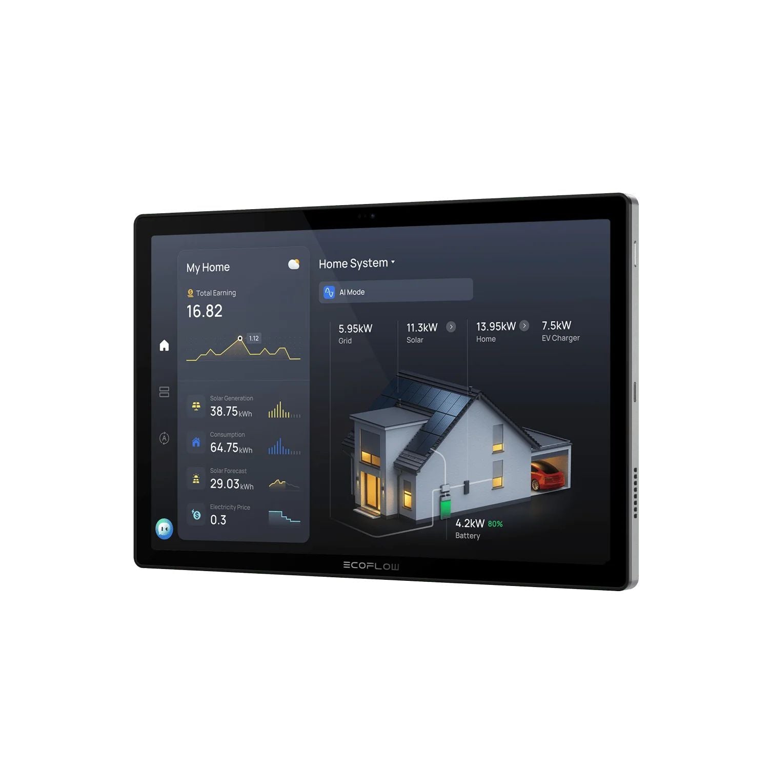 EcoFlow PowerInsight 2 Home Energy Management side view 