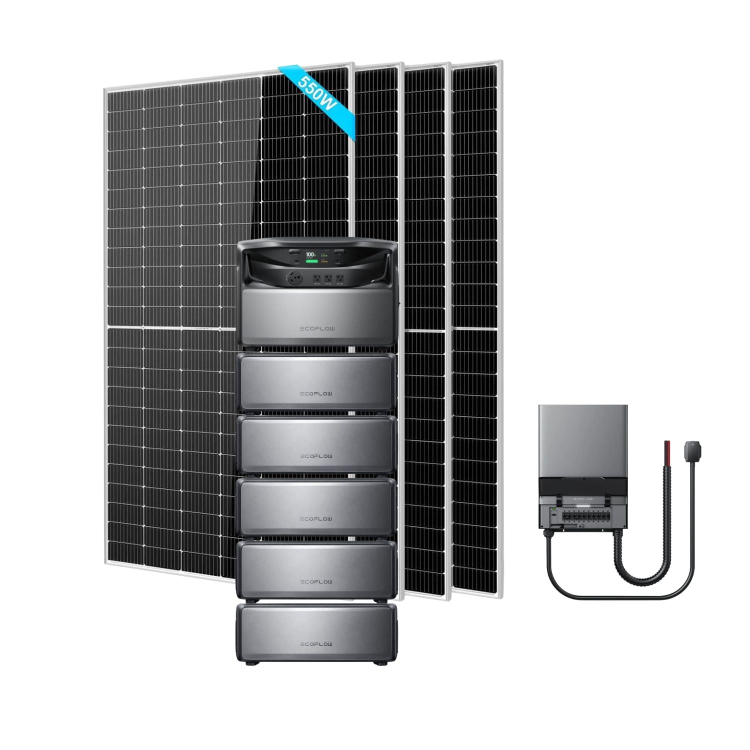 EcoFlow TITAN 5000 Classic Whole-Home Battery Backup with five Battery, Smart Home Panel 10 (120V) and four SunGold 550W Solar Panels | 2200W