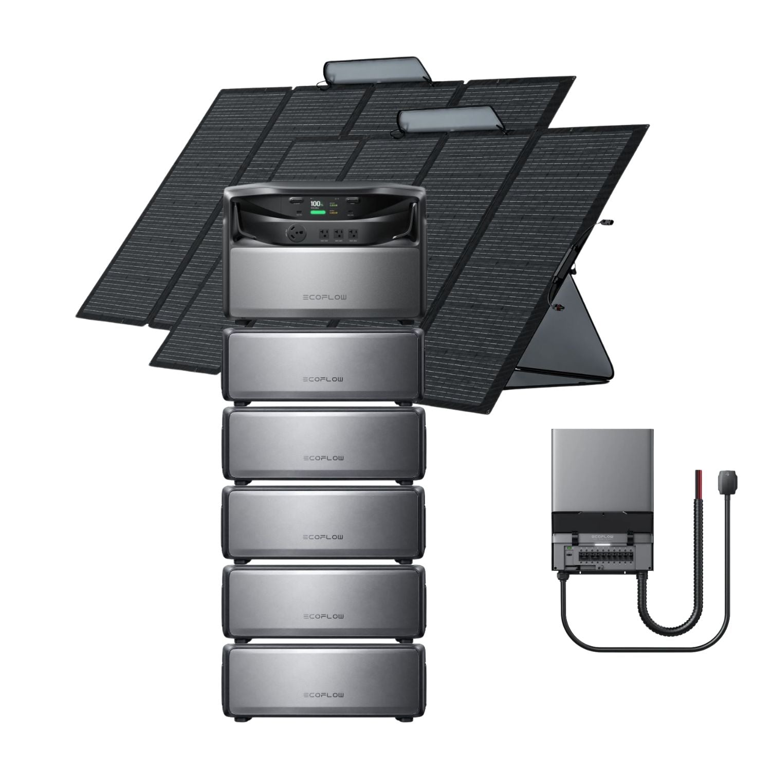 EcoFlow TITAN 5000 Classic Whole-Home Battery Backup with five Battery, Smart Home Panel 10 (120V) and two EcoFlow 400W Portable Solar Panels | 800W