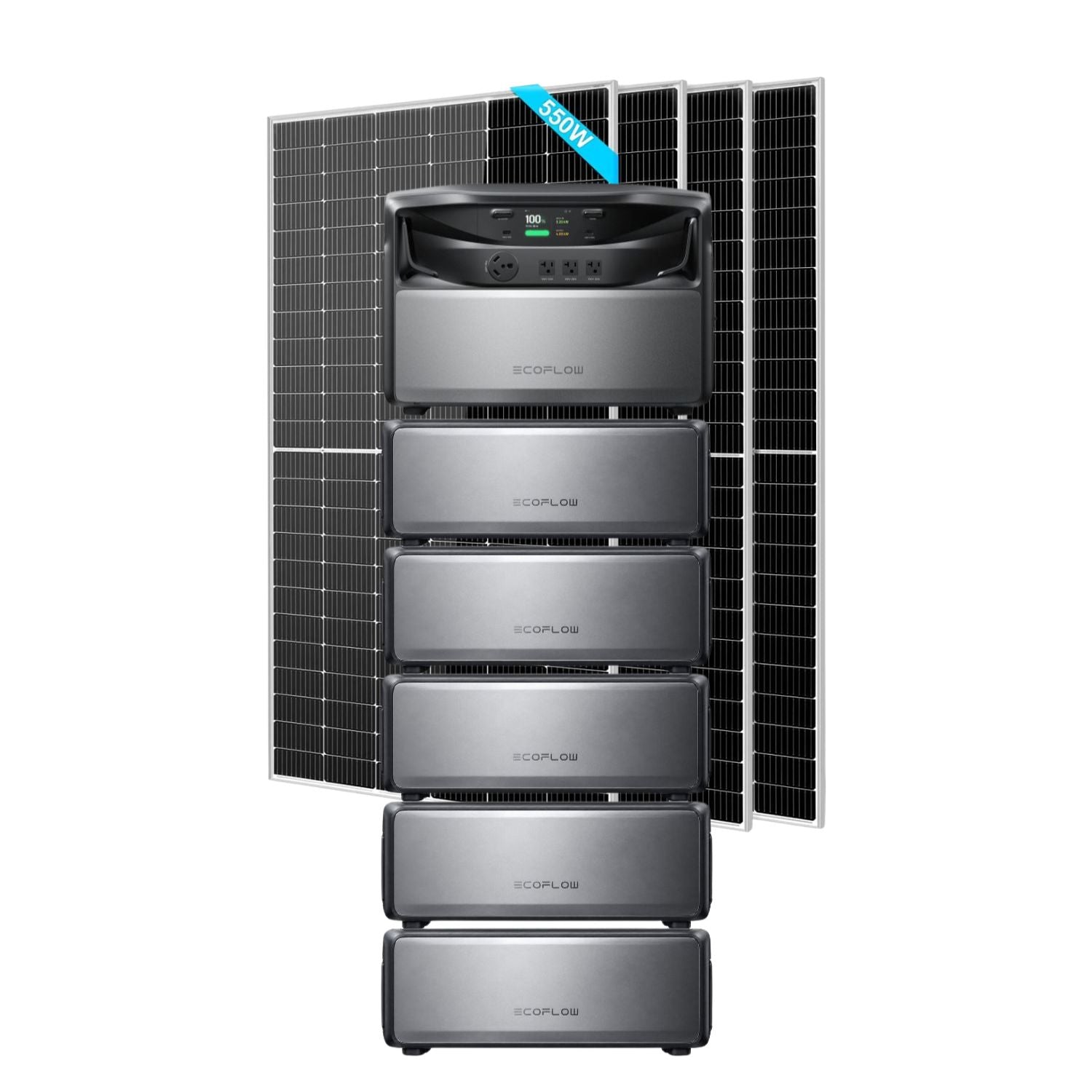 EcoFlow TITAN 5000 Classic Whole-Home Battery Backup with five Battery and four SunGold 550W Solar Panels | 2200W