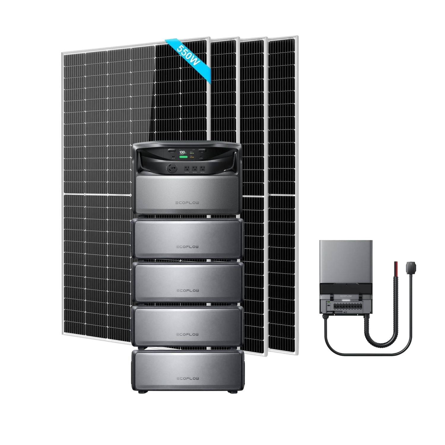 EcoFlow TITAN 5000 Classic Whole-Home Battery Backup with four Battery, Smart Home Panel 10 (120V) and four SunGold 550W Solar Panels | 2200W
