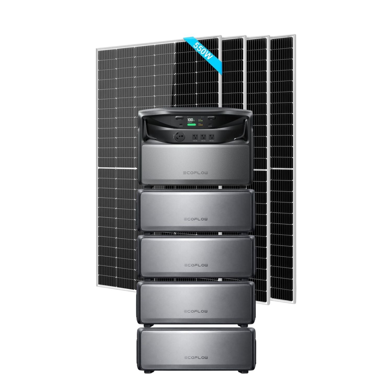 EcoFlow TITAN 5000 Classic Whole-Home Battery Backup with four Battery and four SunGold 550W Solar Panels | 2200W