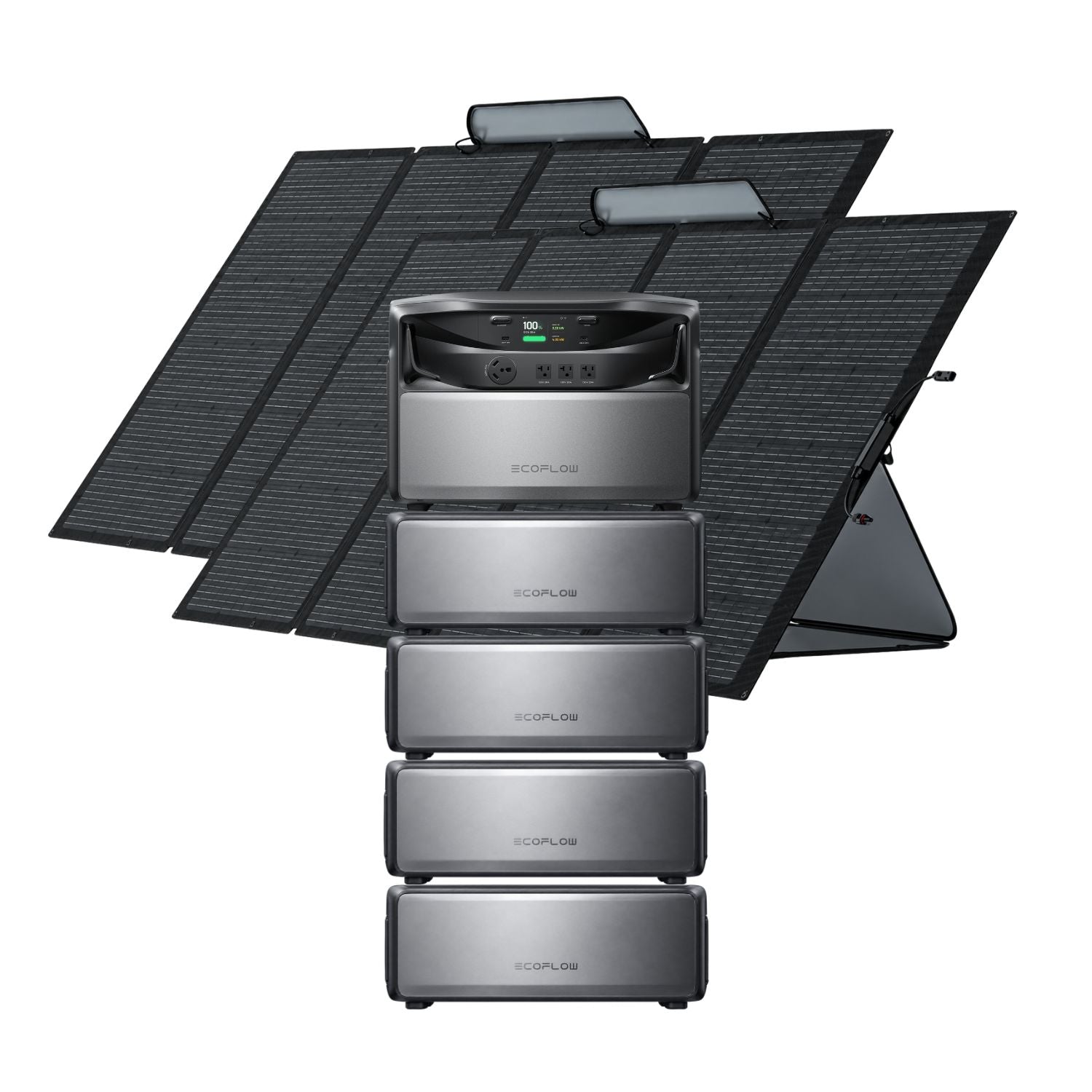 EcoFlow TITAN 5000 Classic Whole-Home Battery Backup with four Battery and two EcoFlow 400W Portable Solar Panels | 800W
