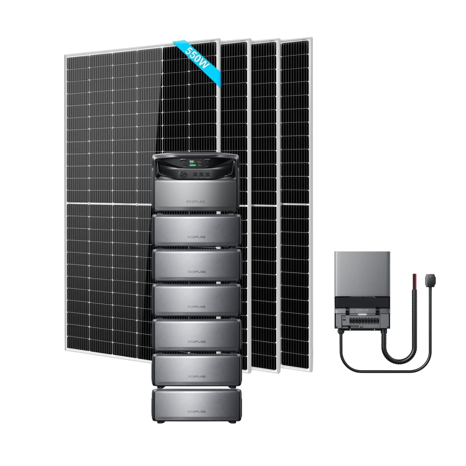 EcoFlow TITAN 5000 Classic Whole-Home Battery Backup with six Battery, Smart Home Panel 10 (120V) and four SunGold 550W Solar Panels | 2200W