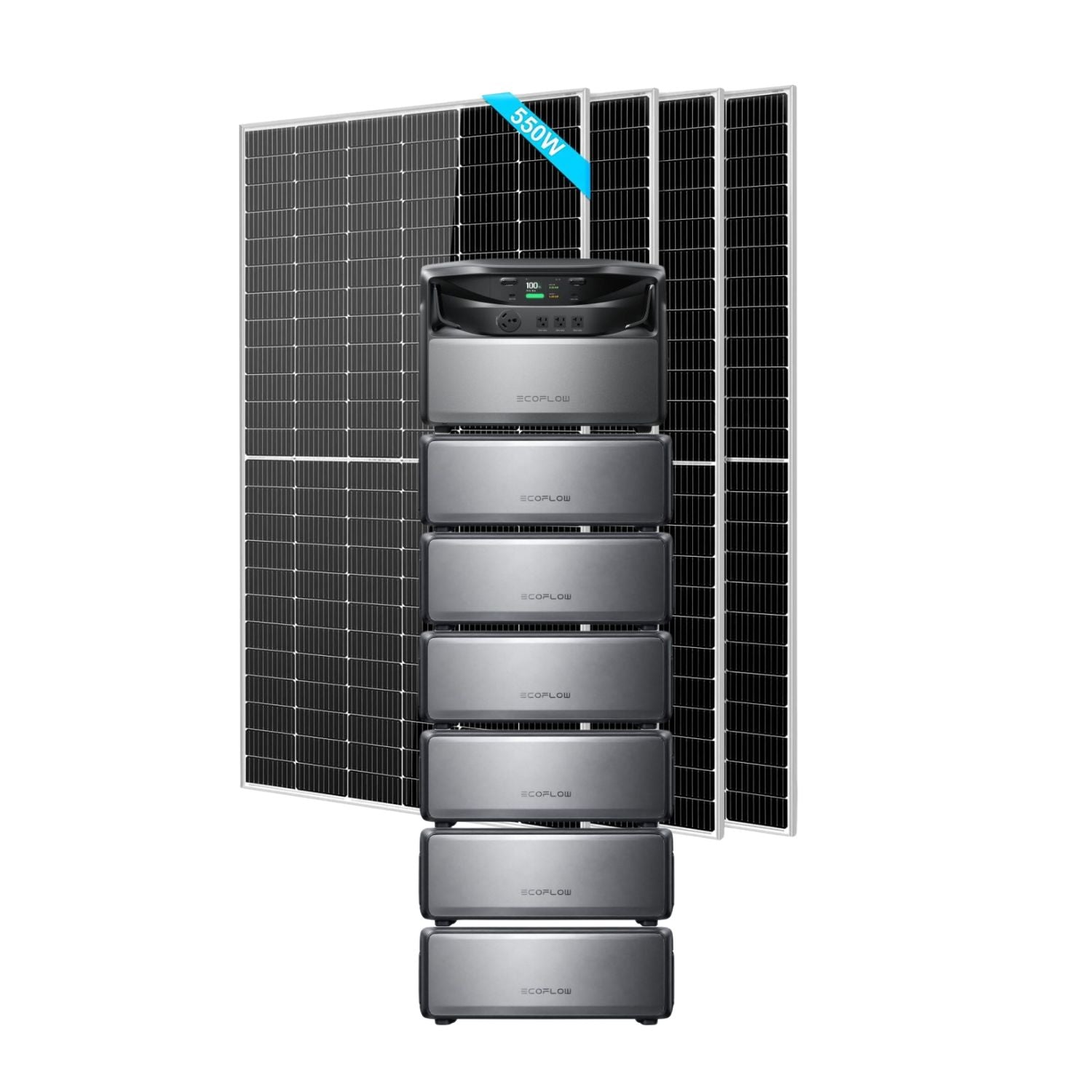 EcoFlow TITAN 5000 Classic Whole-Home Battery Backup with six Battery and four SunGold 550W Solar Panels | 2200W