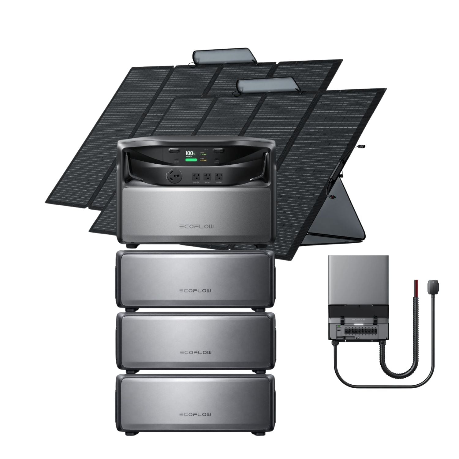 EcoFlow TITAN 5000 Classic Whole-Home Battery Backup with three Battery, Smart Home Panel 10 (120V) and two EcoFlow 400W Portable Solar Panels | 800W
