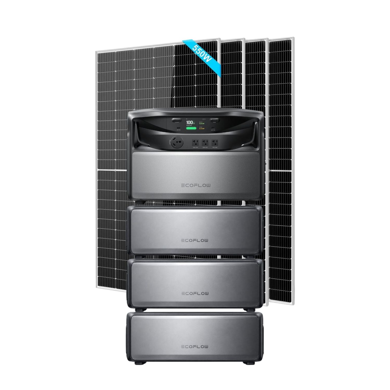 EcoFlow TITAN 5000 Classic Whole-Home Battery Backup with three Battery and four SunGold 550W Solar Panels | 2200W