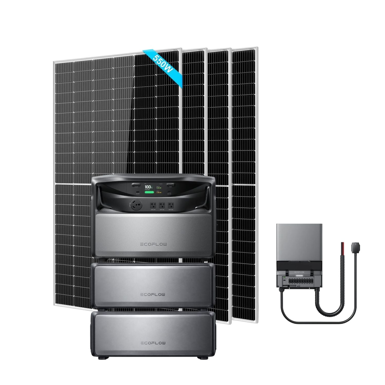 EcoFlow TITAN 5000 Classic Whole-Home Battery Backup with two Battery, Smart Home Panel 10 (120V) and four SunGold 550W Solar Panels | 2200W