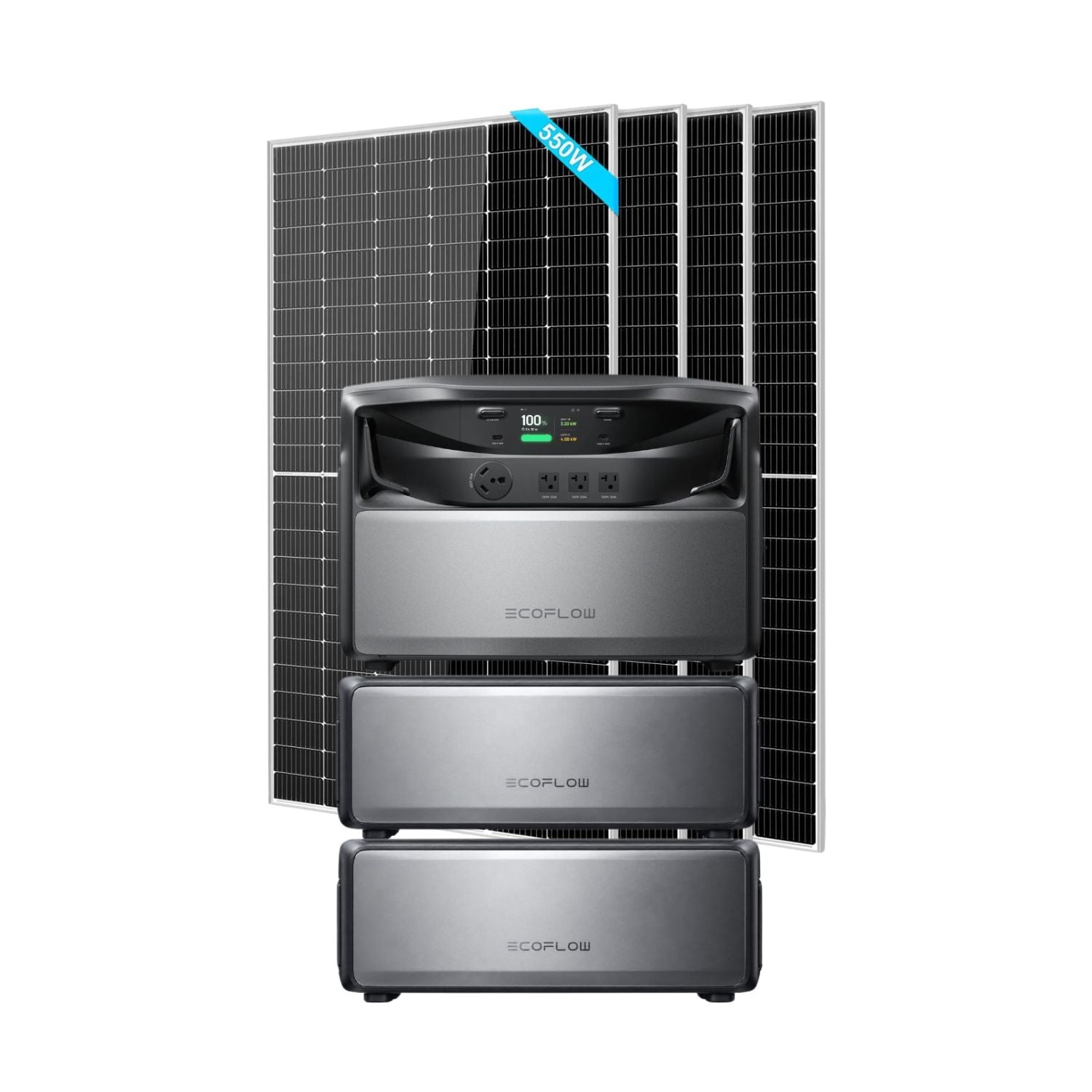 EcoFlow TITAN 5000 Classic Whole-Home Battery Backup with two Battery and four SunGold 550W Solar Panels | 2200W