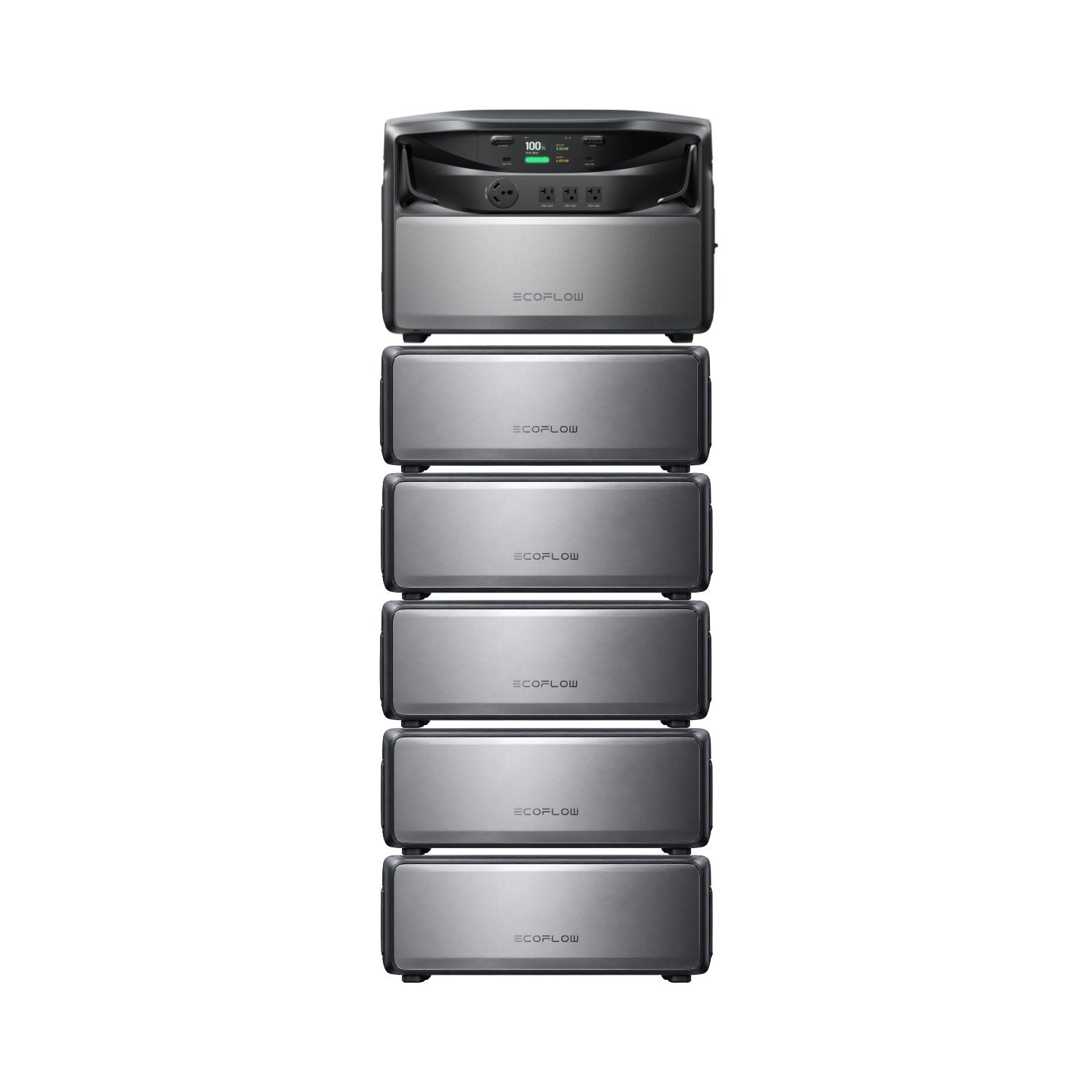 EcoFlow TITAN 5000 Whole-Home Battery Backup with five batteries