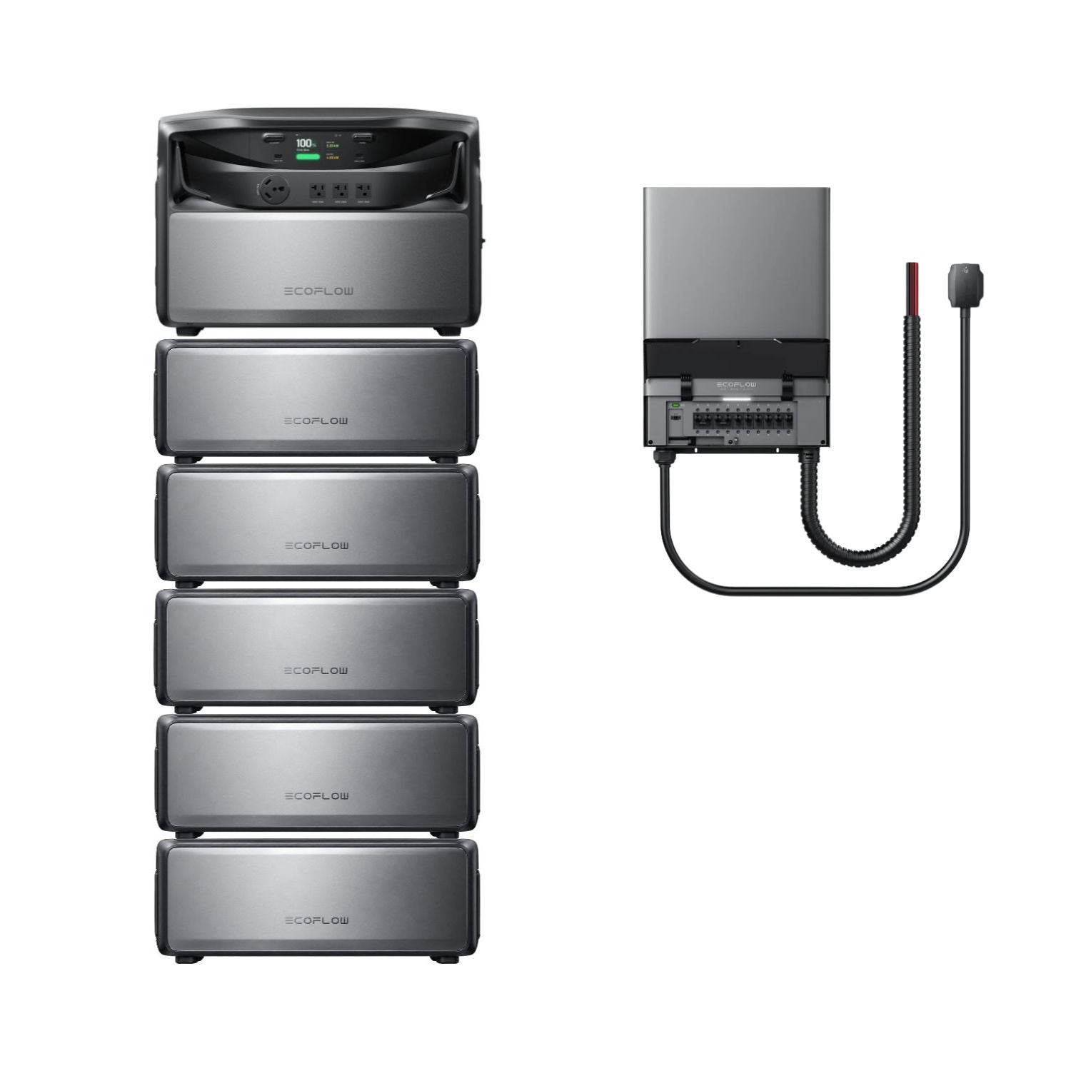 EcoFlow TITAN 5000 Whole-Home Battery Backup with five batteries and a Smart Home Panel 10 (240V)
