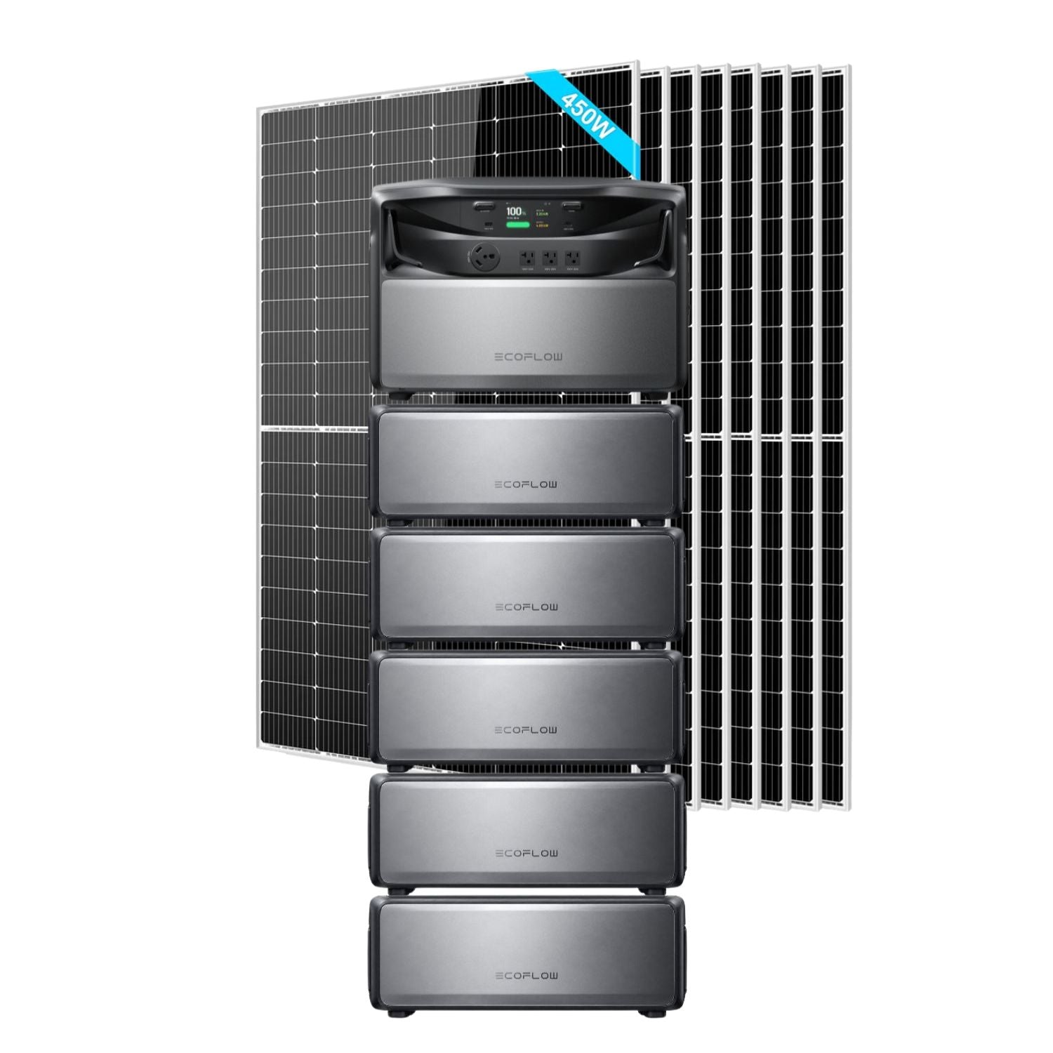 EcoFlow TITAN 5000 Whole-Home Battery Backup with five batteries with eight SunGold 450W Solar Panels | 3600W
