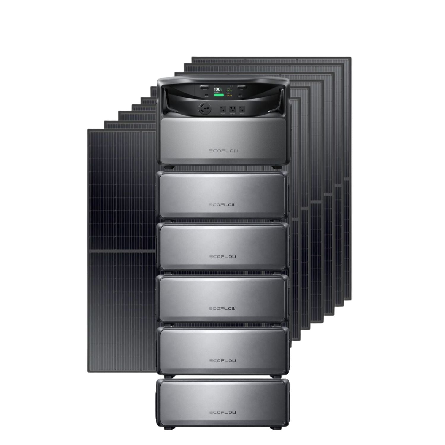 EcoFlow TITAN 5000 Whole-Home Battery Backup with five batteries with ten Rich Solar 400W Solar Panels | 4000W

