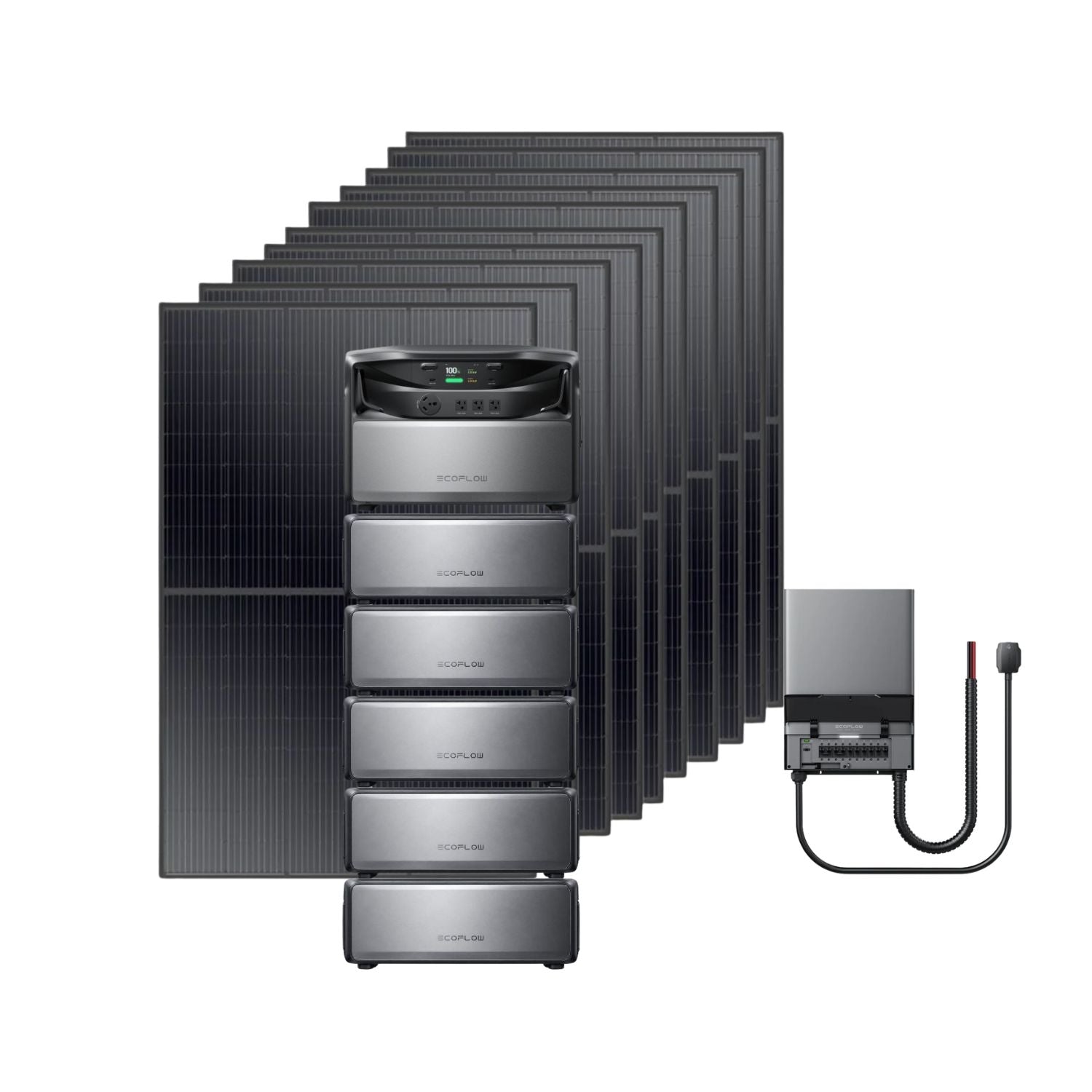 EcoFlow TITAN 5000 Whole-Home Battery Backup with five battery, Smart Home Panel 10 (240V) and ten Rich Solar 400W Solar Panels | 4000W
