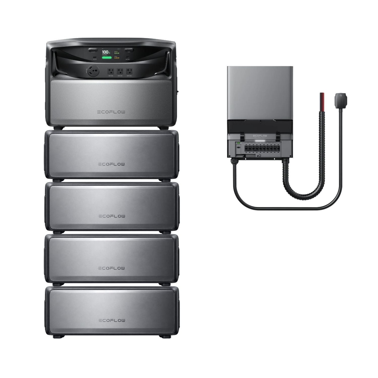 EcoFlow TITAN 5000 Whole-Home Battery Backup with four batteries and a Smart Home Panel 10 (240V)
