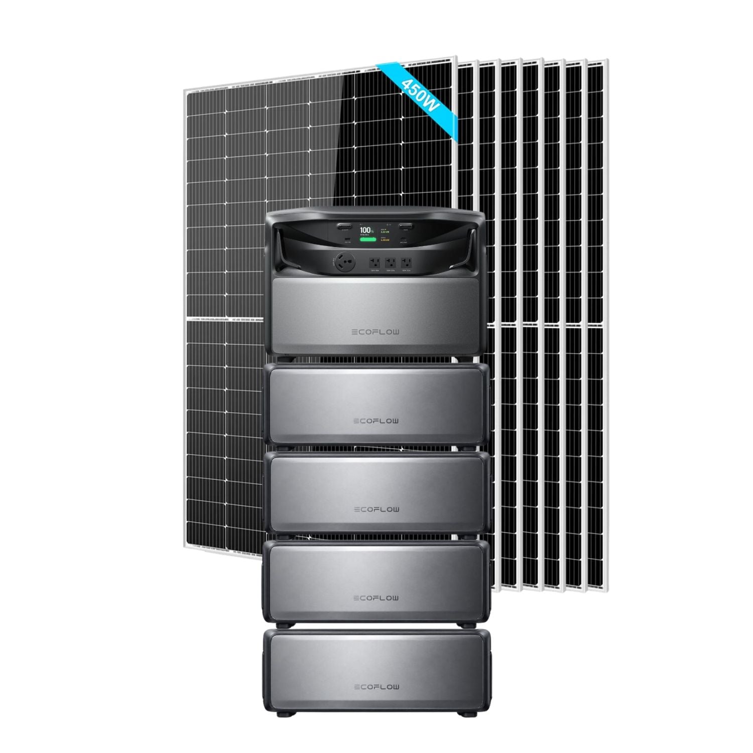 EcoFlow TITAN 5000 Whole-Home Battery Backup with four batteries with eight SunGold 450W Solar Panels | 3600W
