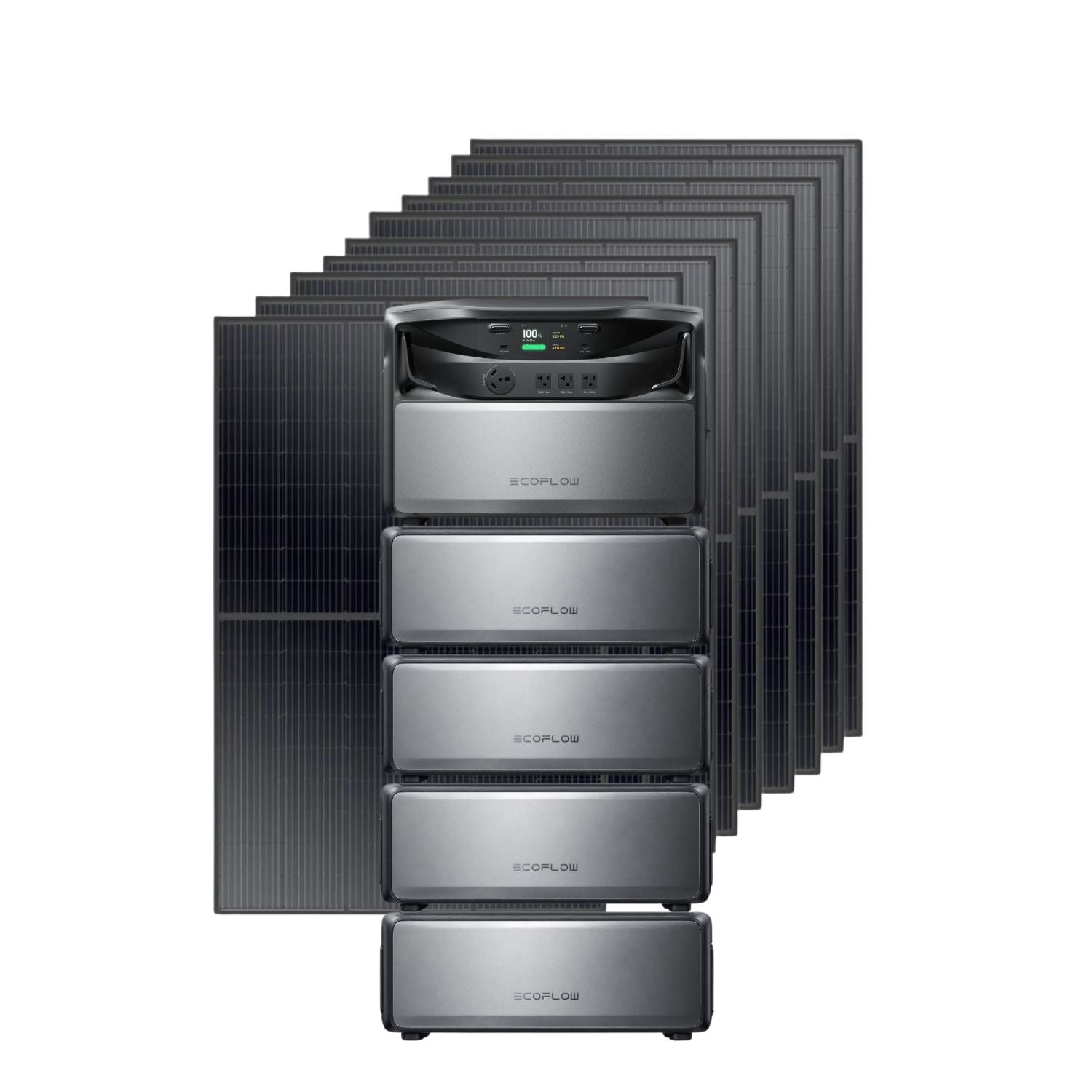 EcoFlow TITAN 5000 Whole-Home Battery Backup with four batteries with ten Rich Solar 400W Solar Panels | 4000W
