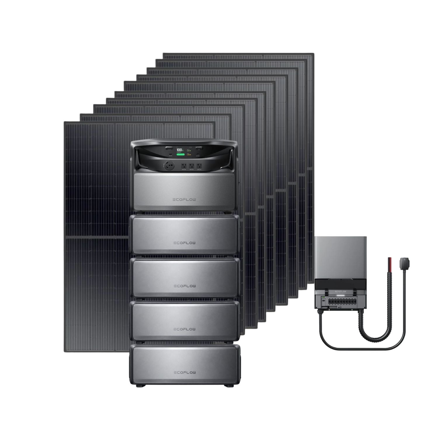 EcoFlow TITAN 5000 Whole-Home Battery Backup with four battery, Smart Home Panel 10 (240V) and ten Rich Solar 400W Solar Panels | 4000W
