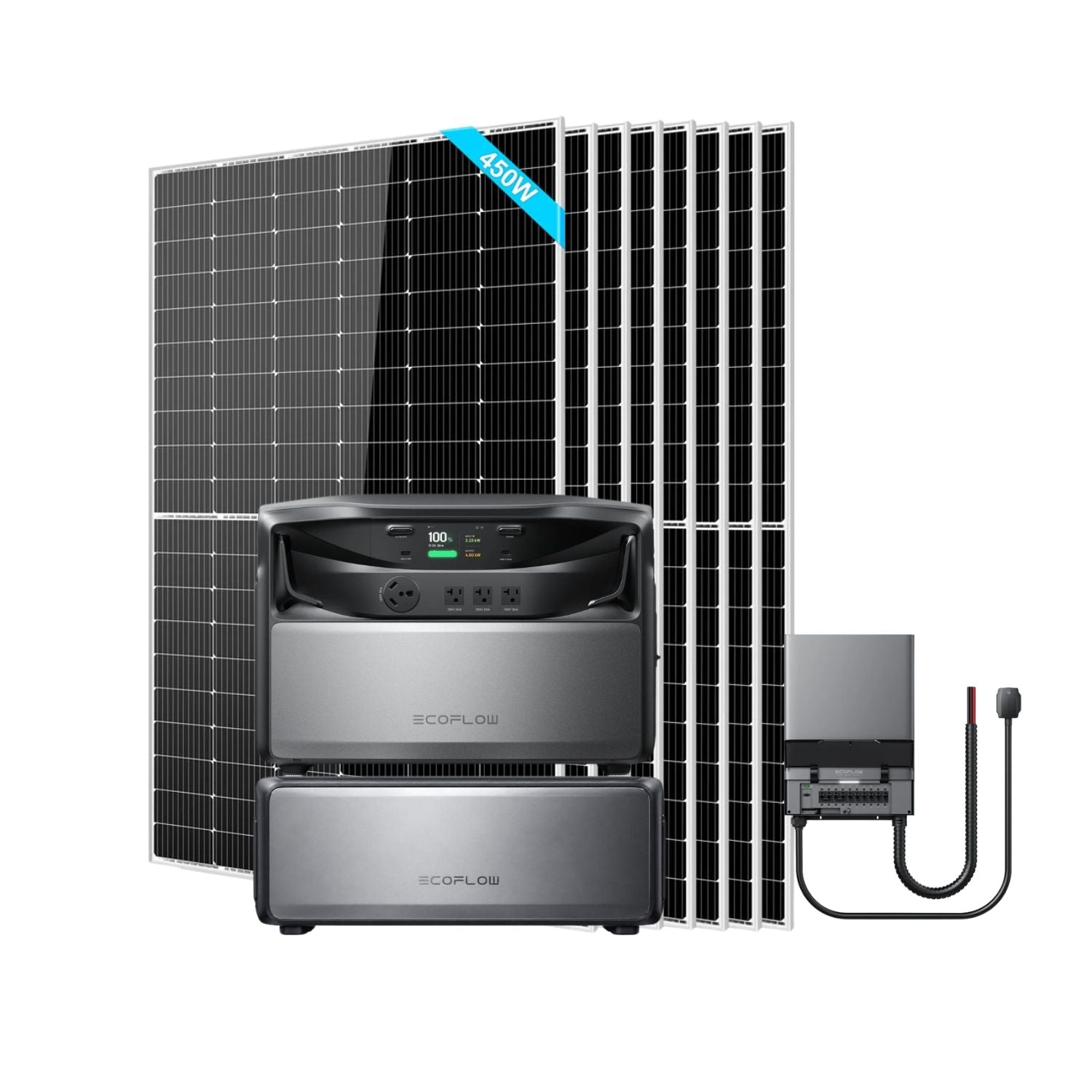 EcoFlow TITAN 5000 Whole-Home Battery Backup with one battery, Smart Home Panel 10 (240V) and eight SunGold 450W Solar Panels | 3600W

