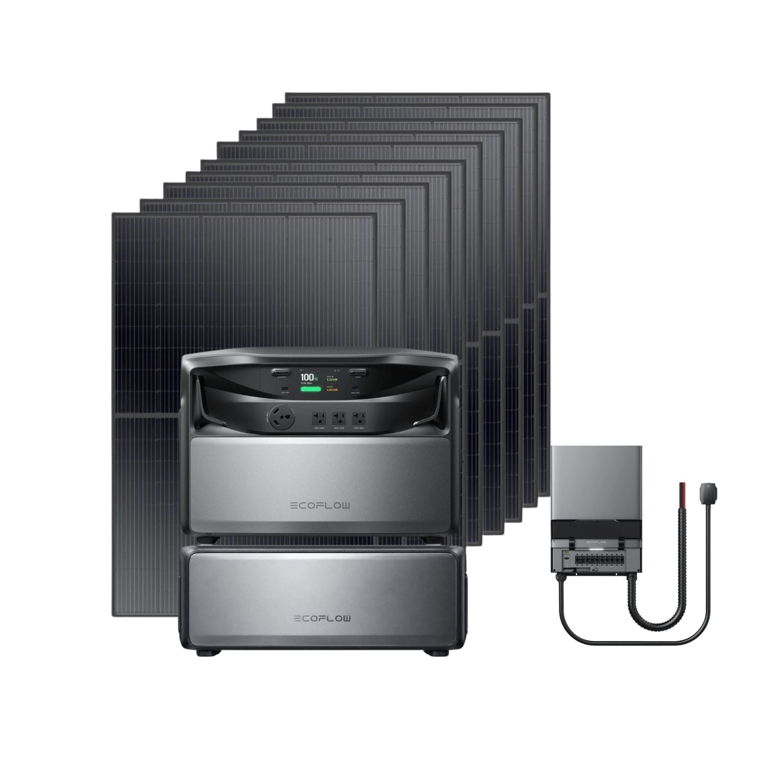 EcoFlow TITAN 5000 Whole-Home Battery Backup with one battery, Smart Home Panel 10 (240V) and ten Rich Solar 400W Solar Panels | 4000W
