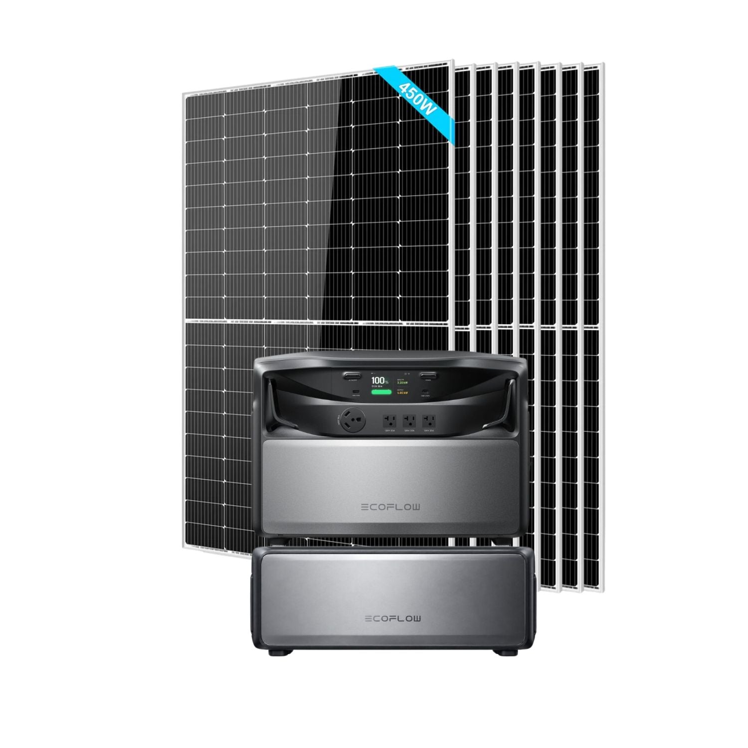 EcoFlow TITAN 5000 Whole-Home Battery Backup with one battery with eight SunGold 450W Solar Panels | 3600W

