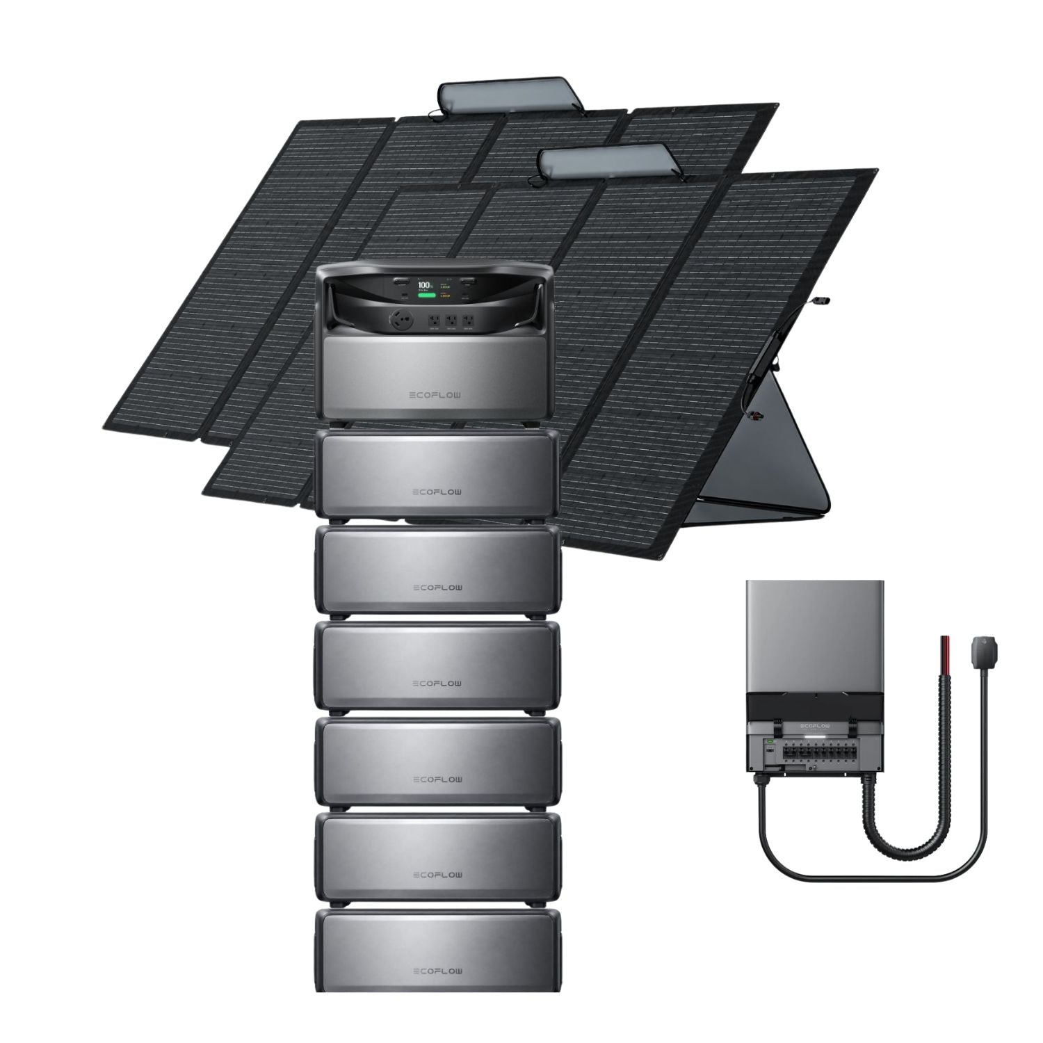 EcoFlow TITAN 5000 Whole-Home Battery Backup with six batteries, Smart Home Panel 10 (240V) and two EcoFlow 400W Portable Solar Panels | 800W
