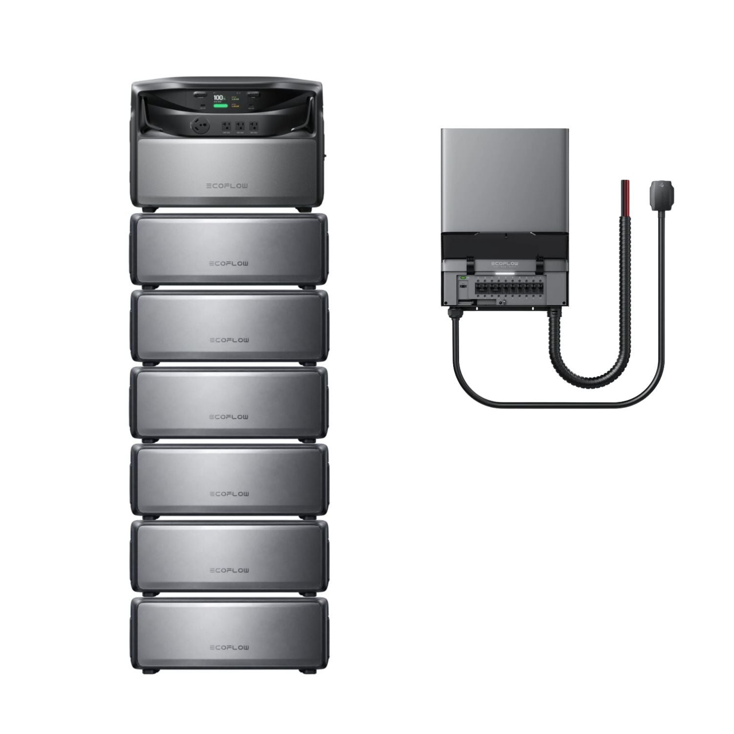 EcoFlow TITAN 5000 Whole-Home Battery Backup with six batteries and a Smart Home Panel 10 (240V)
