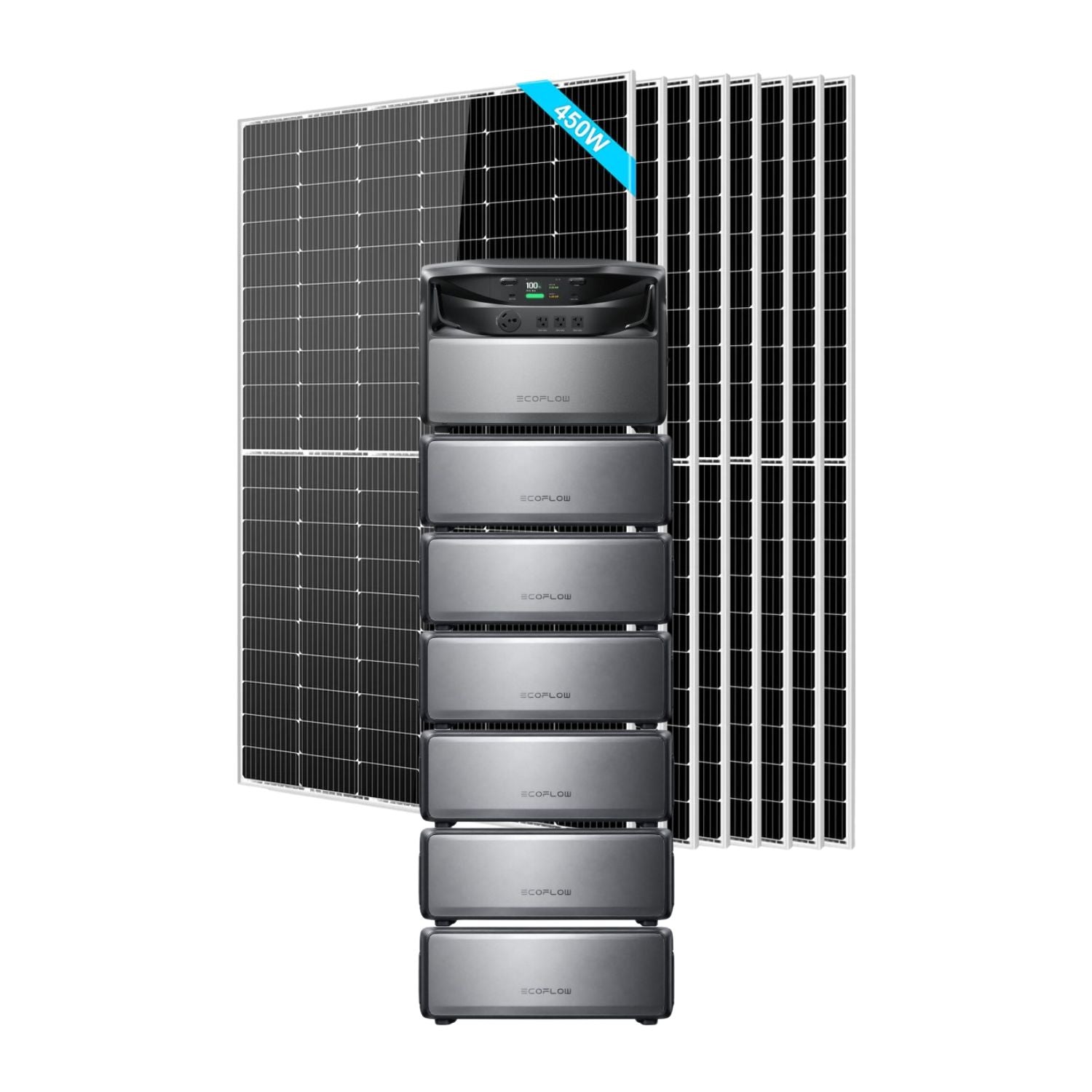 EcoFlow TITAN 5000 Whole-Home Battery Backup with six batteries with eight SunGold 450W Solar Panels | 3600W
