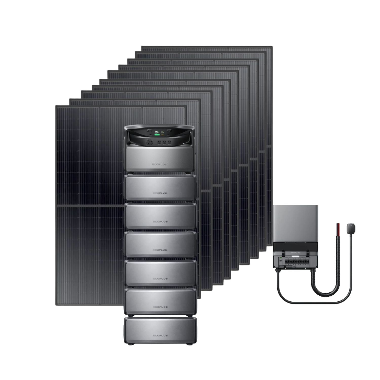 EcoFlow TITAN 5000 Whole-Home Battery Backup with six battery, Smart Home Panel 10 (240V) and ten Rich Solar 400W Solar Panels | 4000W
